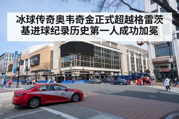 Washington Capitals arena
